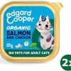 Edgard & Cooper Kat Adult Bio Pate Zalm / Kip Kattenvoer 2x 16×85 Gr -Dierenbenodigdheden Promotie 1200x1023 4